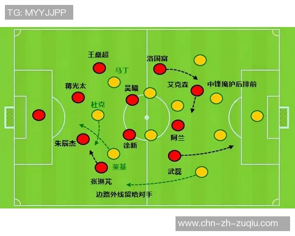 足球长传技巧详解与战术应用全解析助你提升比赛表现